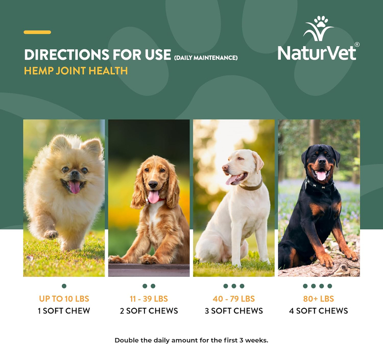 NaturVet Hemp Joint Health Hip & Joint Support Dog Supplement – Soft Chew Supplements for Dogs with Glucosamine, MSM, Chondroitin, Omega 3, Vitamins, Antioxidants – 240 Ct. - Image 4